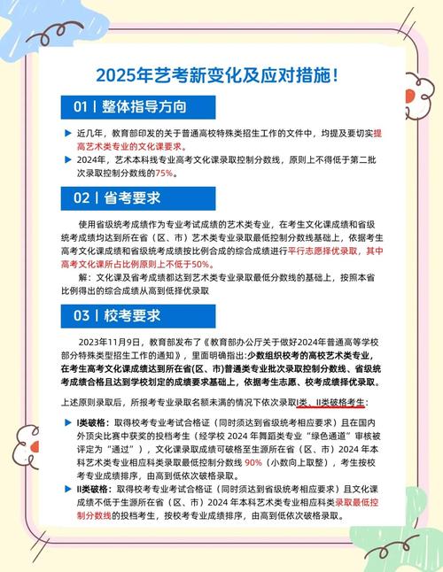 2025年教育部艺考改革文件页面特写