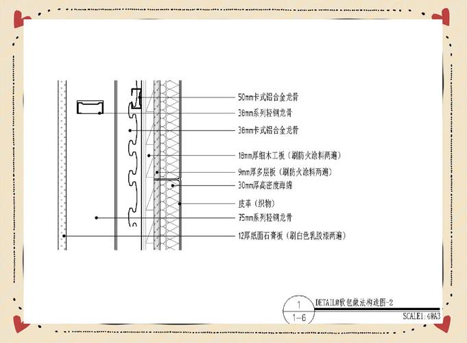 家装软包12问干货：资深装修人整理的实用避坑指南