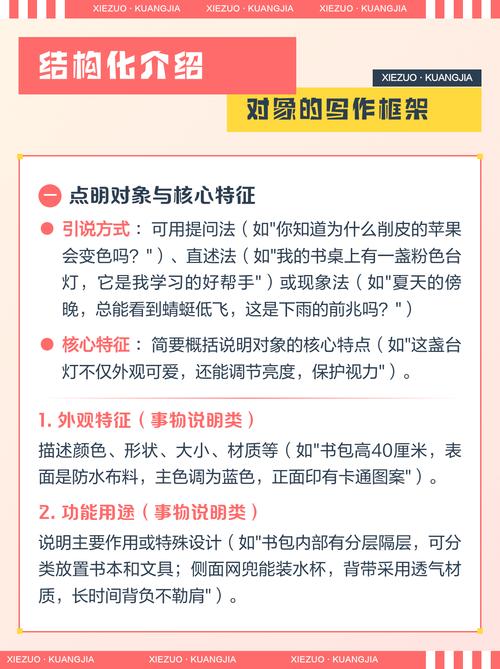 各推荐对象核心特征解析