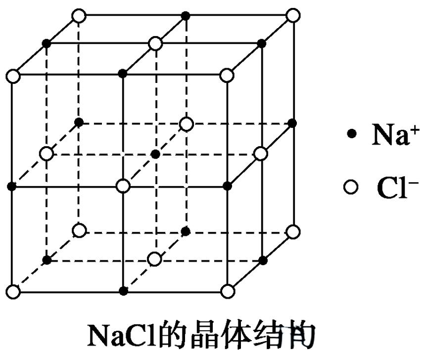 初中化学氯化钠离子构成结构图