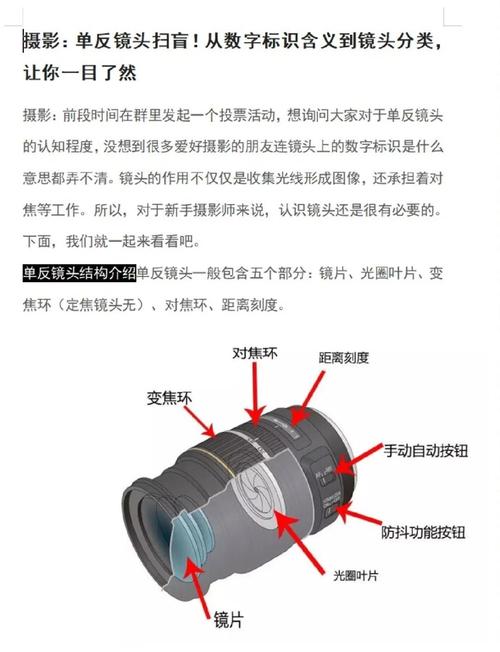 二、光学系统:相机与镜头的低温适配