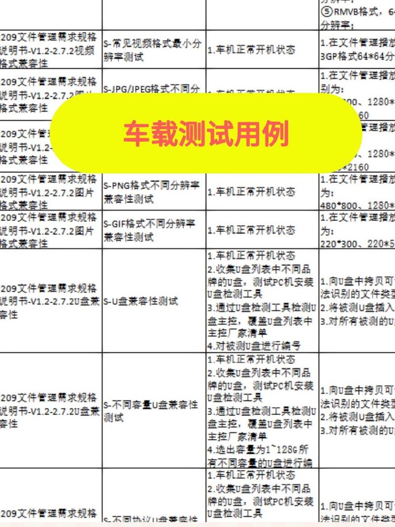 装完别急交车，路试要这么测数据