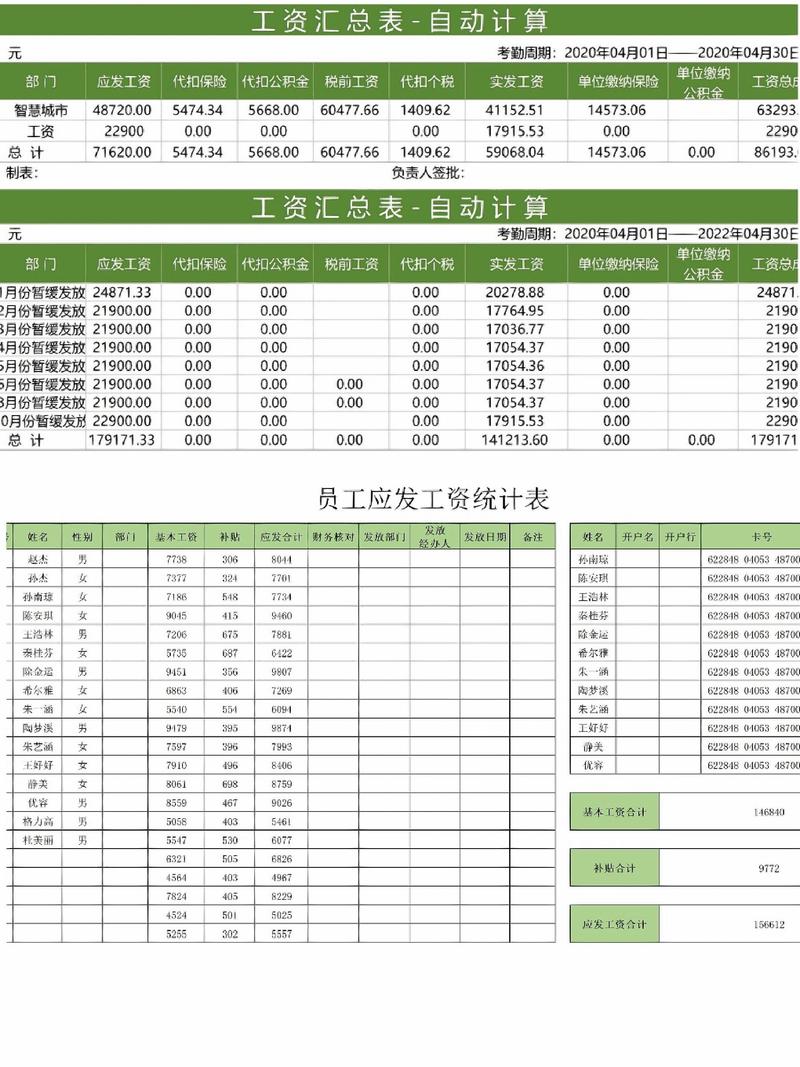 刚毕业自由职业起步半年收入统计表