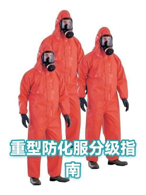 不同等级工业防化服对比展示图