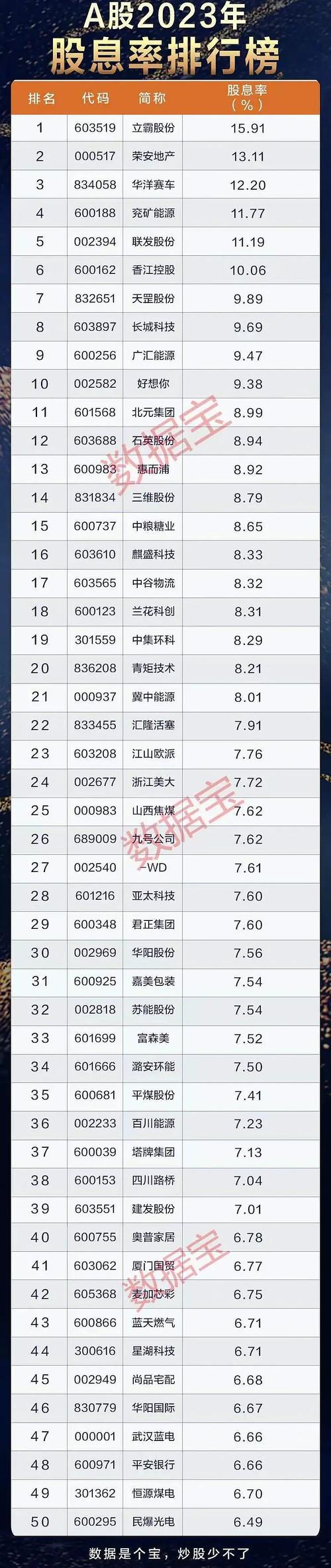 本地实体商户GEO信息更新频率对照表