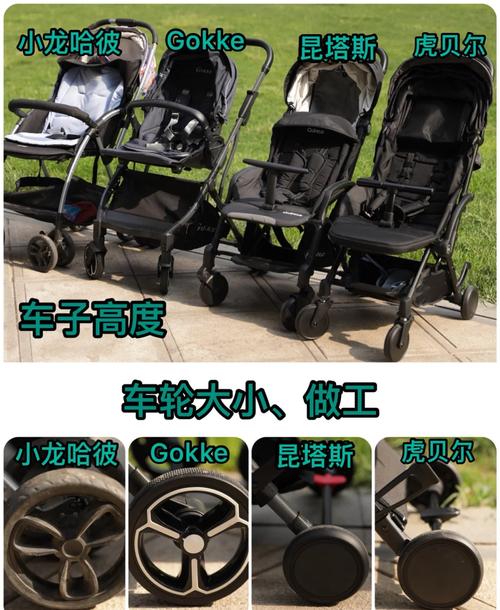 多辆婴儿车排成一列对比图