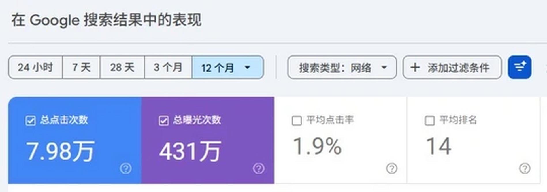 SEO同行业友链交换整理表格