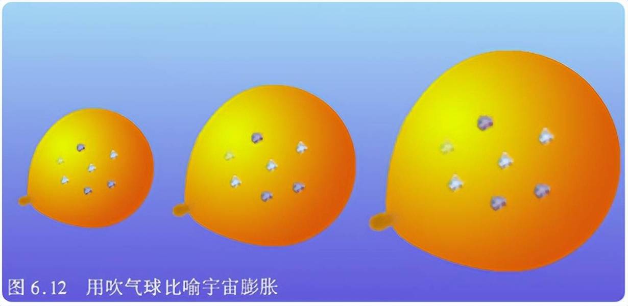 气球的最终本质:膨胀、收缩与神经质