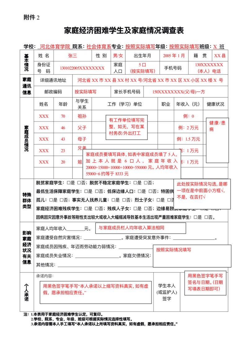 文保项目困难方经济帮助申请条件对照表