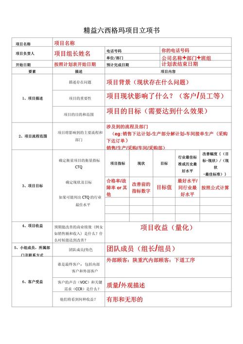 六西格玛DMAIC：做了十年黑带，我劝你别太迷信工具