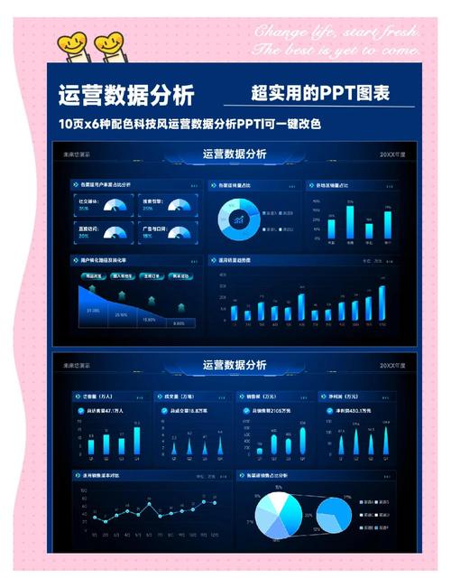 怎么让数据“活”起来?