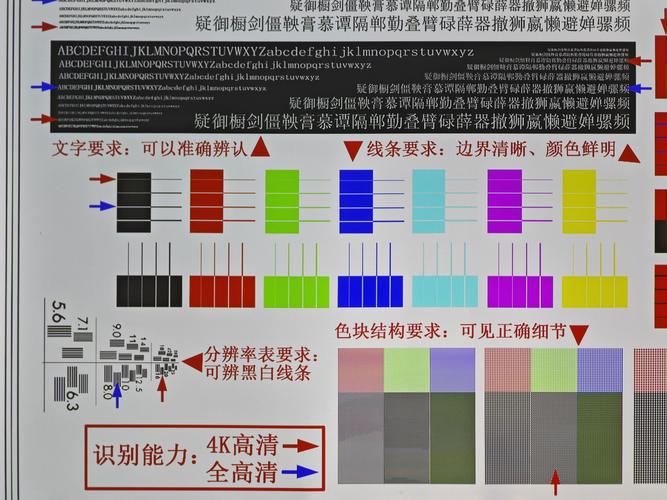 工业投影仪亮度均匀度测试图