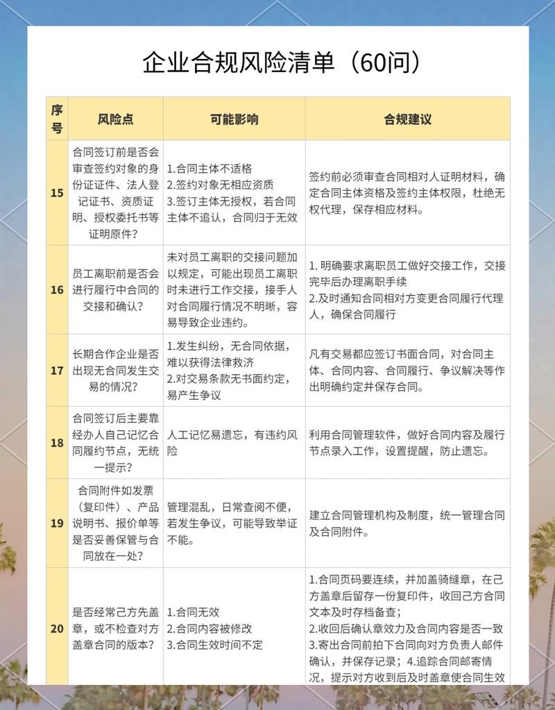 2、合规性风险比传统优化高太多