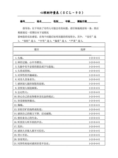 正规临床心理测试常用量表手册
