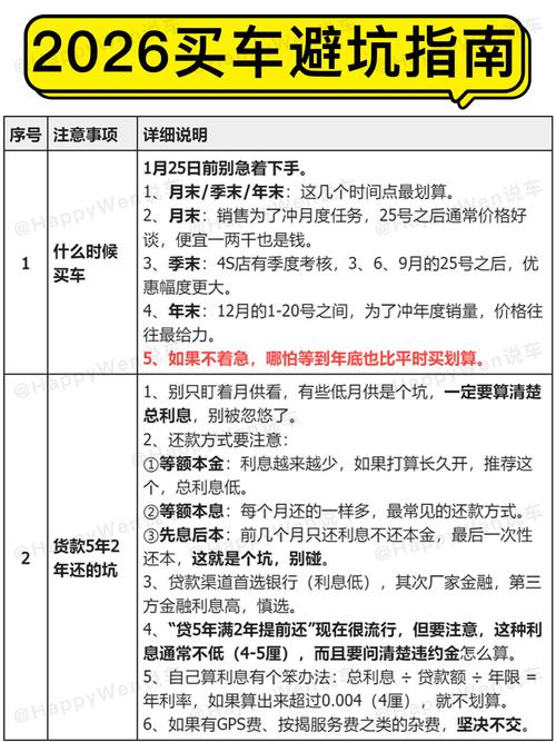 售后这事儿，水最深