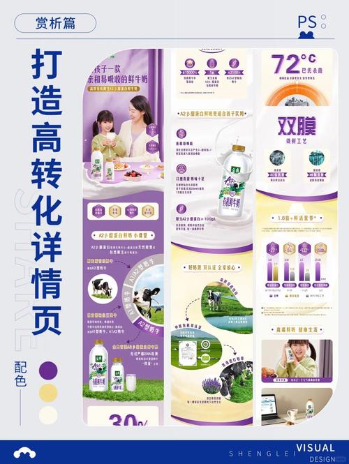 网店装修高转化详情页首屏设计案例