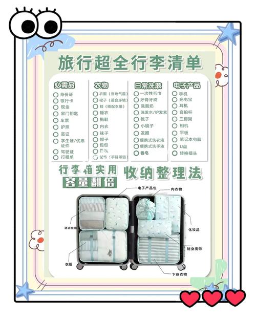 实用旅行贴士,收好省心