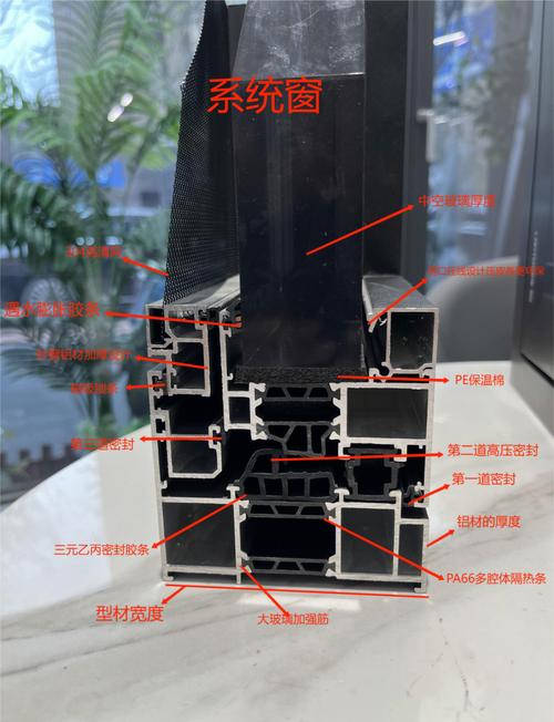 问:断桥铝门窗的“断桥”到底是什么?是不是噱头?