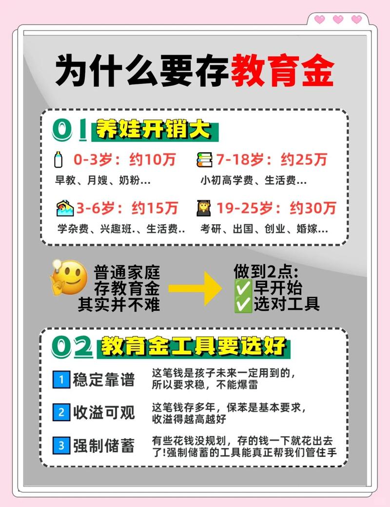 普通家庭，该怎么“算计”这场教育投资？