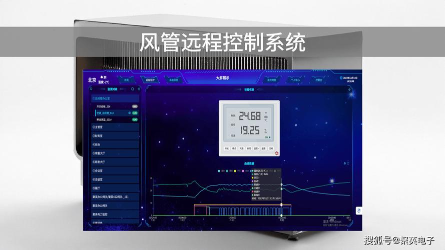 物联网工业风速监测系统界面