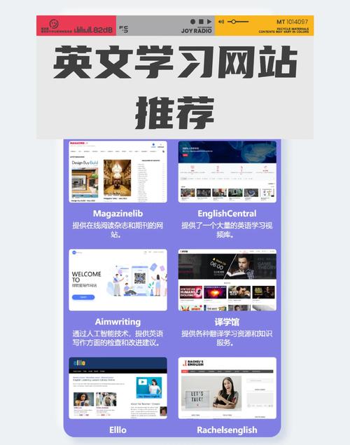 小众学习网站推荐页面截图