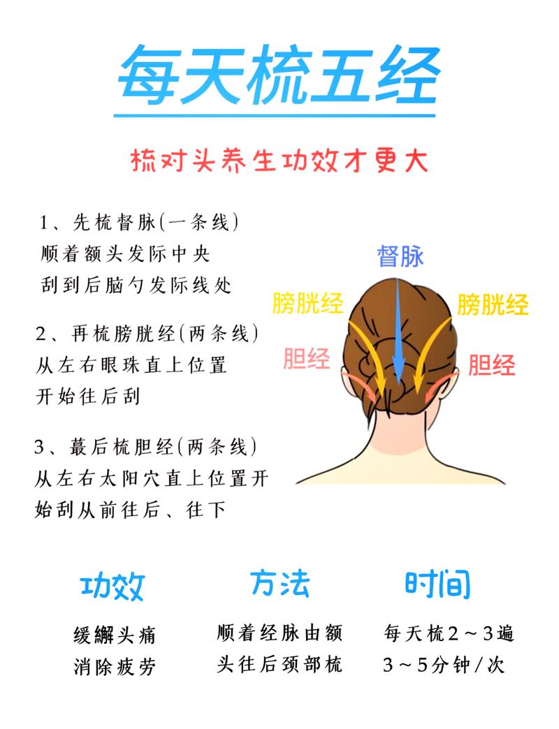 真查到头上，该怎么操作？别瞎慌