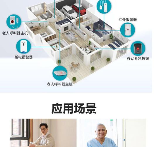 适老化智慧社区应急呼叫系统示意图