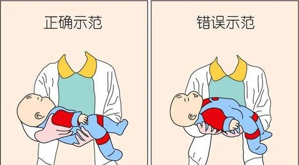 新手妈妈抱娃错误与正确手腕姿势对比图