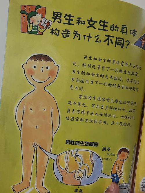 身体比屋子先知道答案