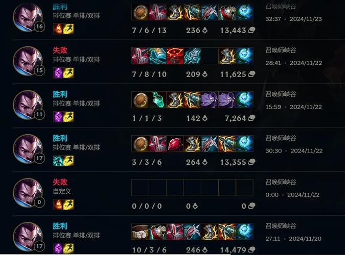 压缩装备，是不是智商税？
