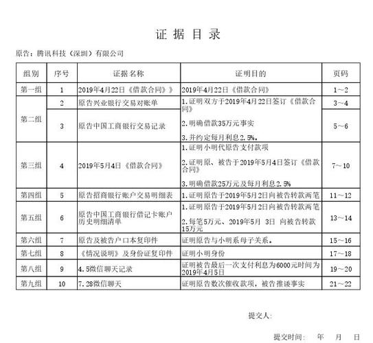 会议演讲录像证据效力裁判要点整理表