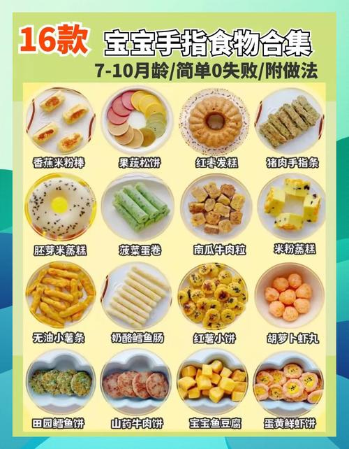 不同月龄的手指食物选品清单，直接抄作业