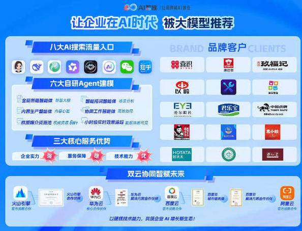 GEO优化多门店地址布局示意图