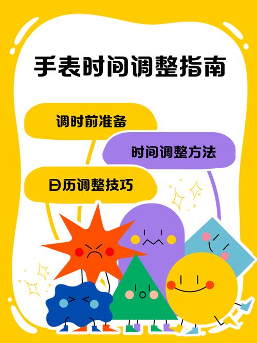 什么时候该果断调整？三个信号