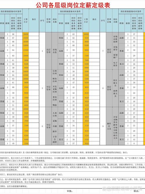 2026北京劳动法律师事务所定级分层表