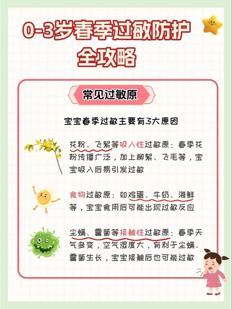 婴幼儿食物过敏预防核心原理示意图