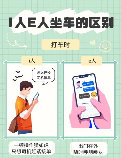 网约车场景情绪优化文案设计对比图
