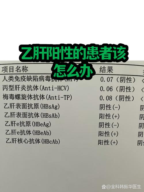 监测完该怎么对待？