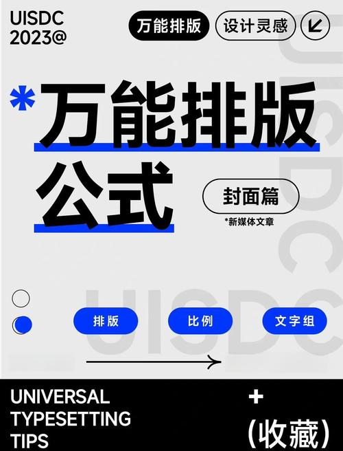 Vlog封面设计对比图 文字排版吸引人