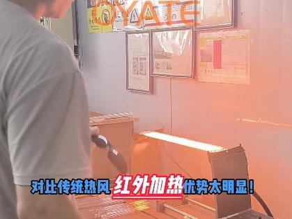 红外辐射固化粉末涂层烘道对比传统热风