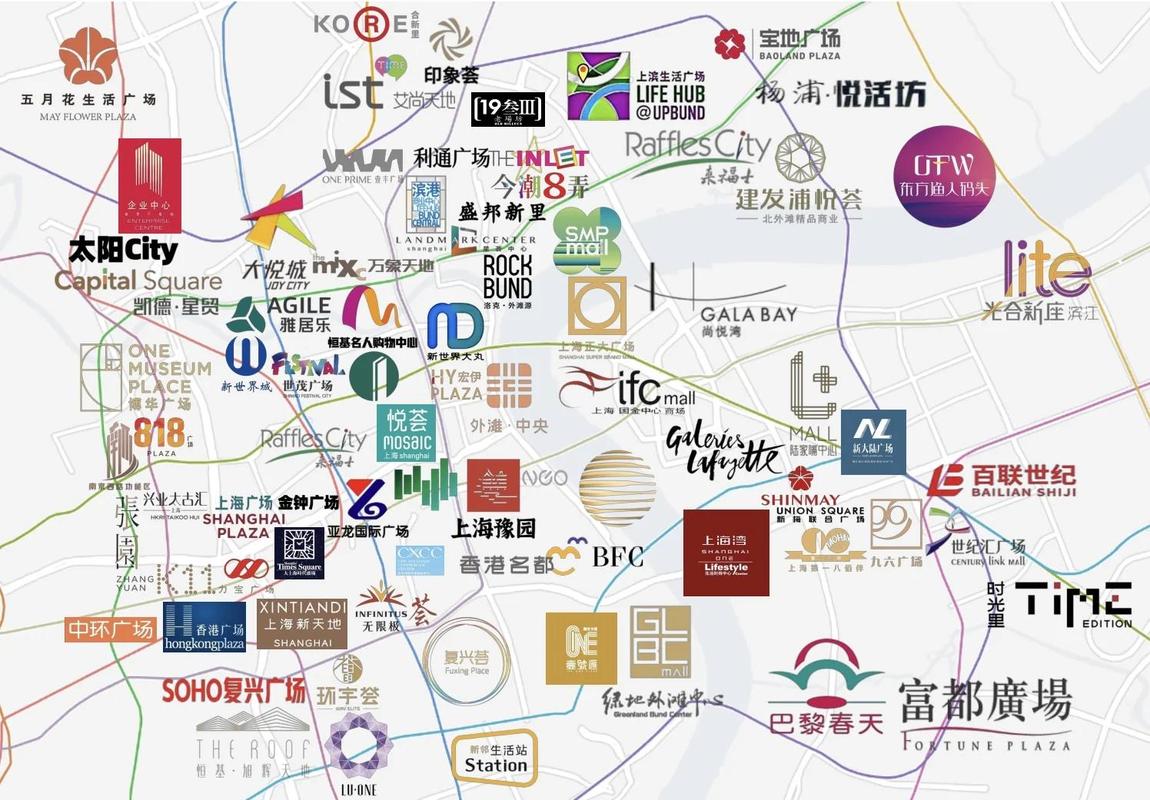 国内GEO本地化营销商圈划分示意图
