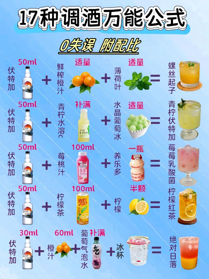 手工凿老冰调酒使用效果对比