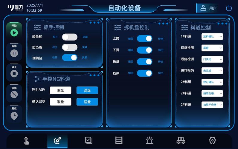 2024年工业人机界面（HMI）的实用新玩法