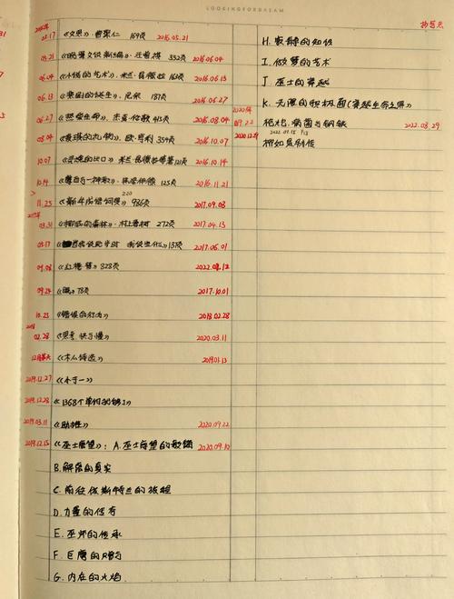 小学女生夹在作业本里的手写书单