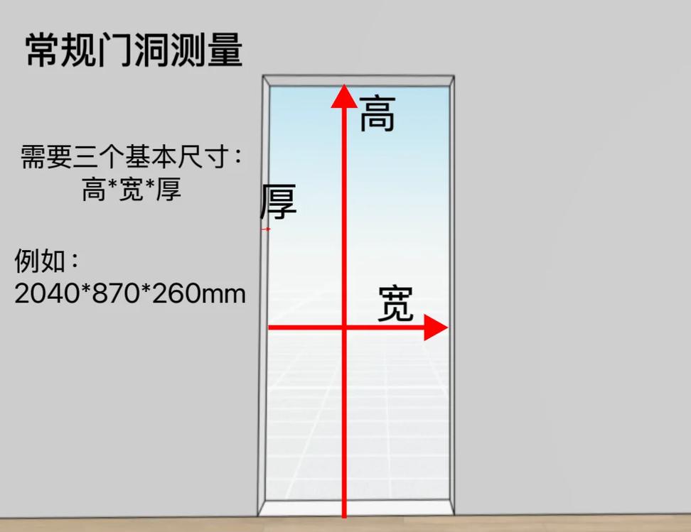 尺寸和散热,才是嵌入式的命门