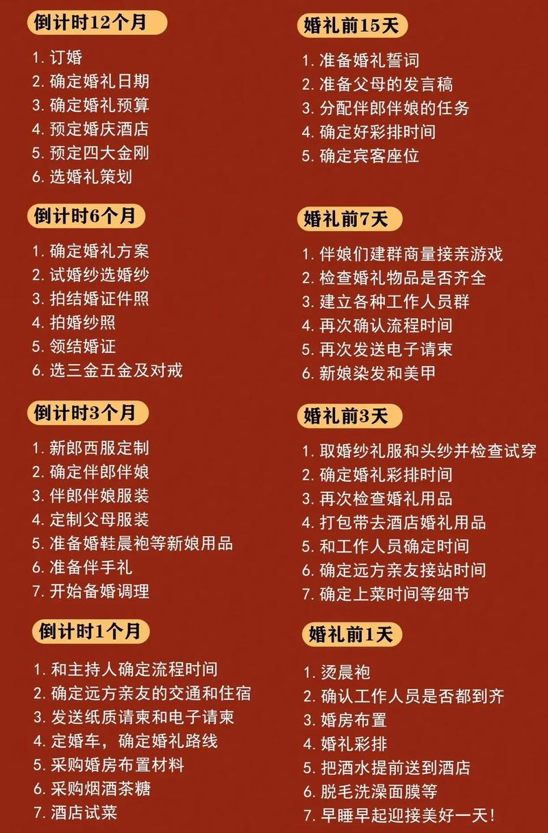 婚礼策划师与新人现场沟通备婚细节