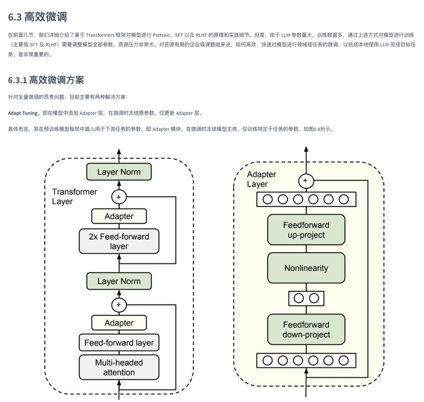 大语言模型引用匹配错配场景示意图