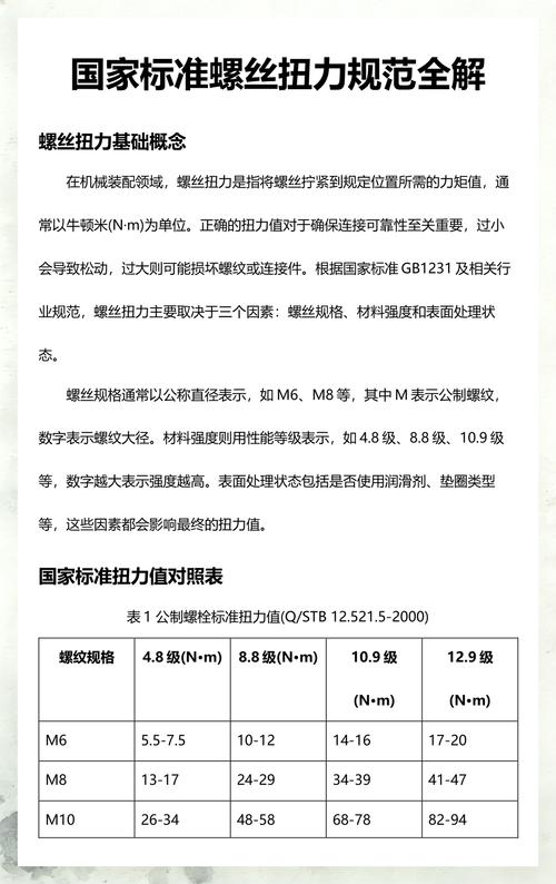 真要换件安装,记住这几个扭力标准