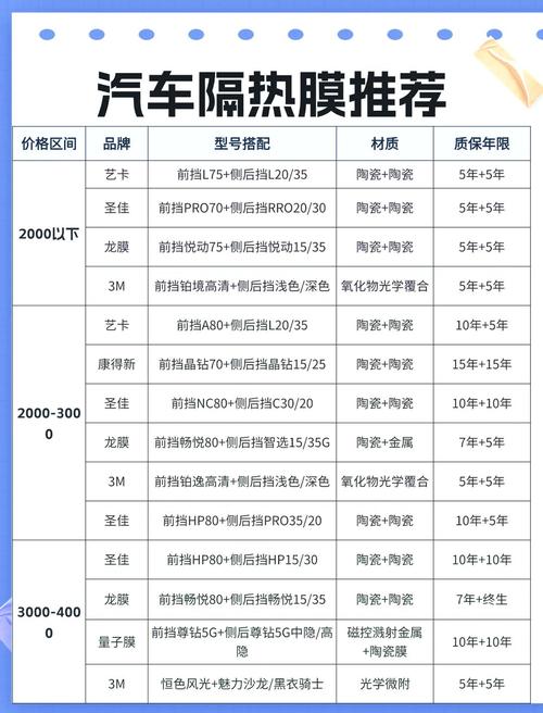 选型先看介质，别盯着价格乱选
