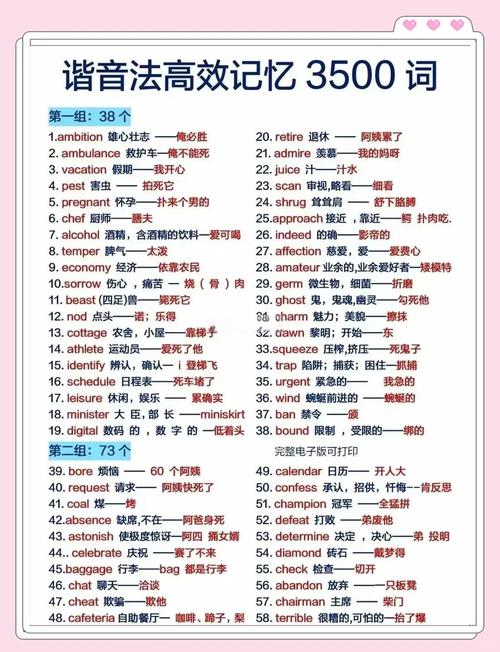 英语单词谐音联想记忆法卡片示例